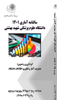 سالنامه 1401