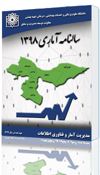 سالنامه 1400